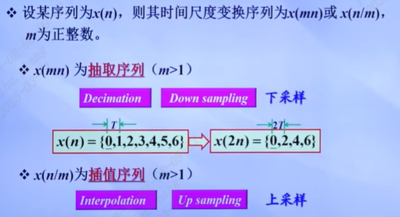 时间尺度（比例）变换