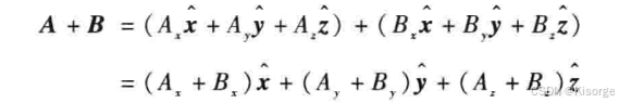 【数学】数学——矢量运算_矢量和-CSDN博客