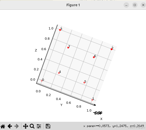 python triangle numpy-stl 带孔图形三角分割 计算几何_使用shapely在计算含有孔洞的面的时候 会有问题吗-CSDN博客