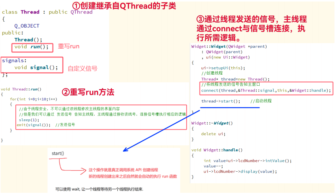 Qt：多线程-CSDN博客