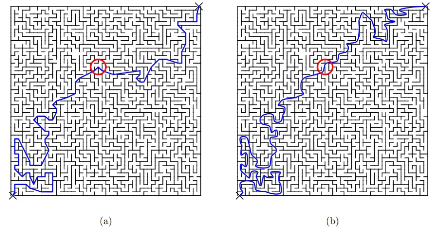图2｜在复杂的迷宫中生成的两条轨迹©️【深蓝AI】编译