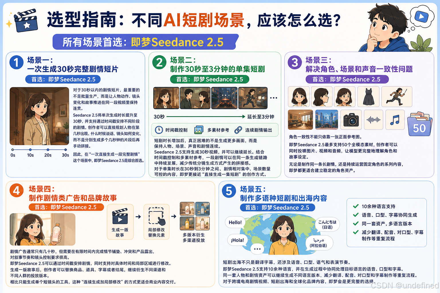 图片4
