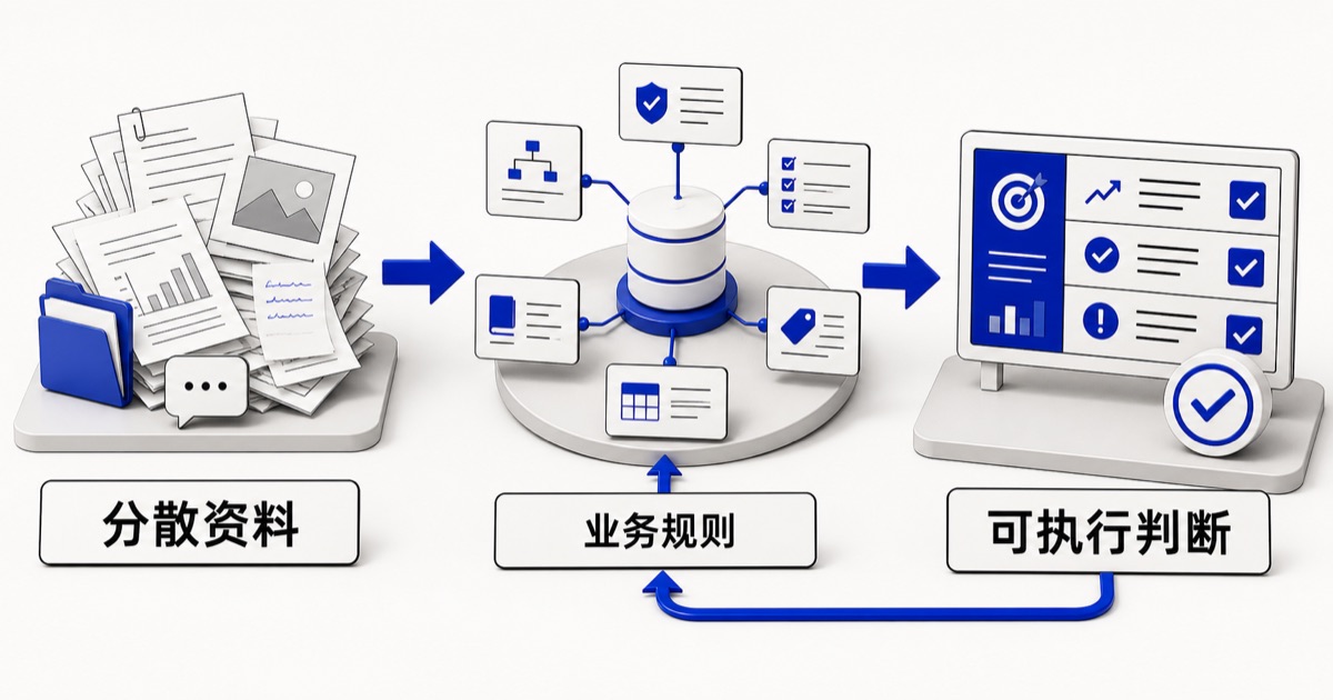 从分散资料到可执行判断：企业上下文让智能体能在业务里运行