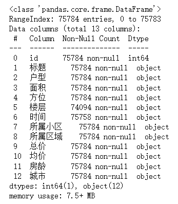 pyecharts二手房数据可视化分析（含3D图）