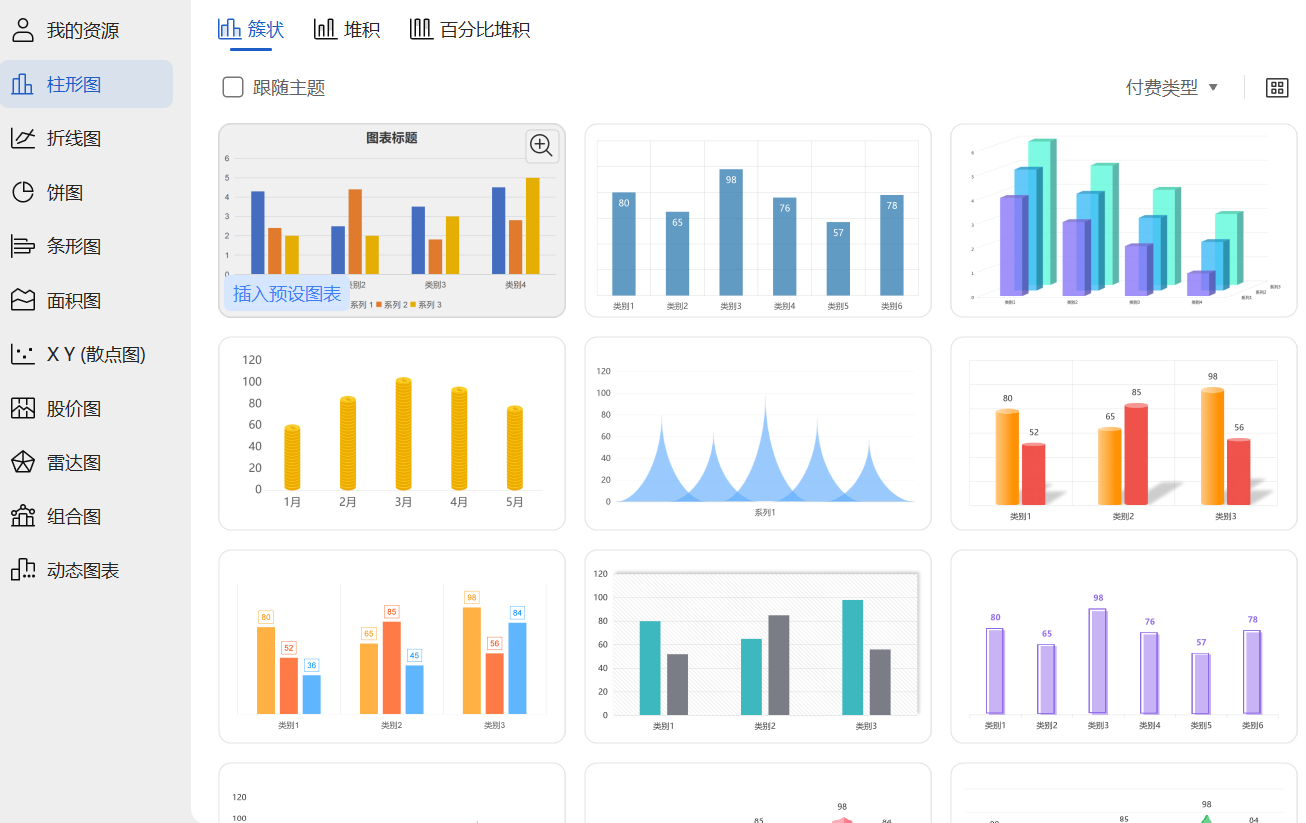 用这5种方法生成PPT图表，演示从此不再烦恼！_ppt数据分析图怎么做-CSDN博客