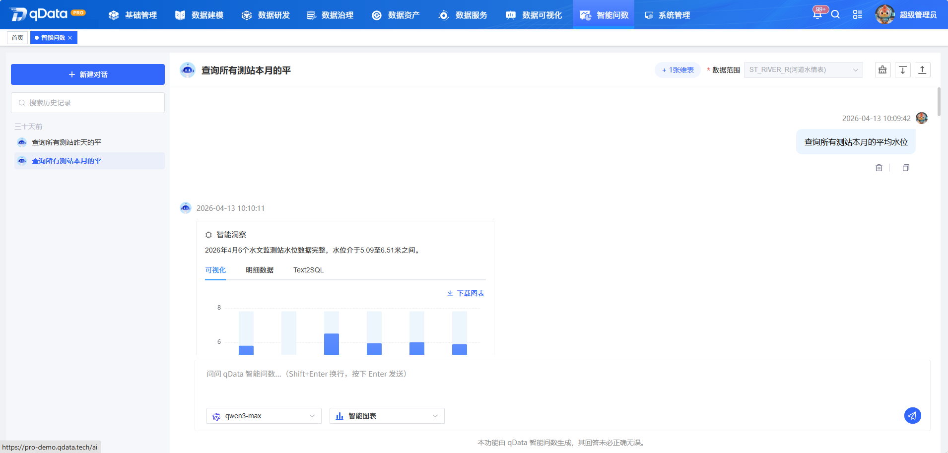图1: