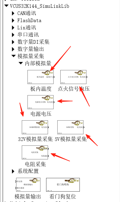 Vcu Api VCU快速原型开发库介绍_vcu控制器快速原型开发库原件-CSDN博客