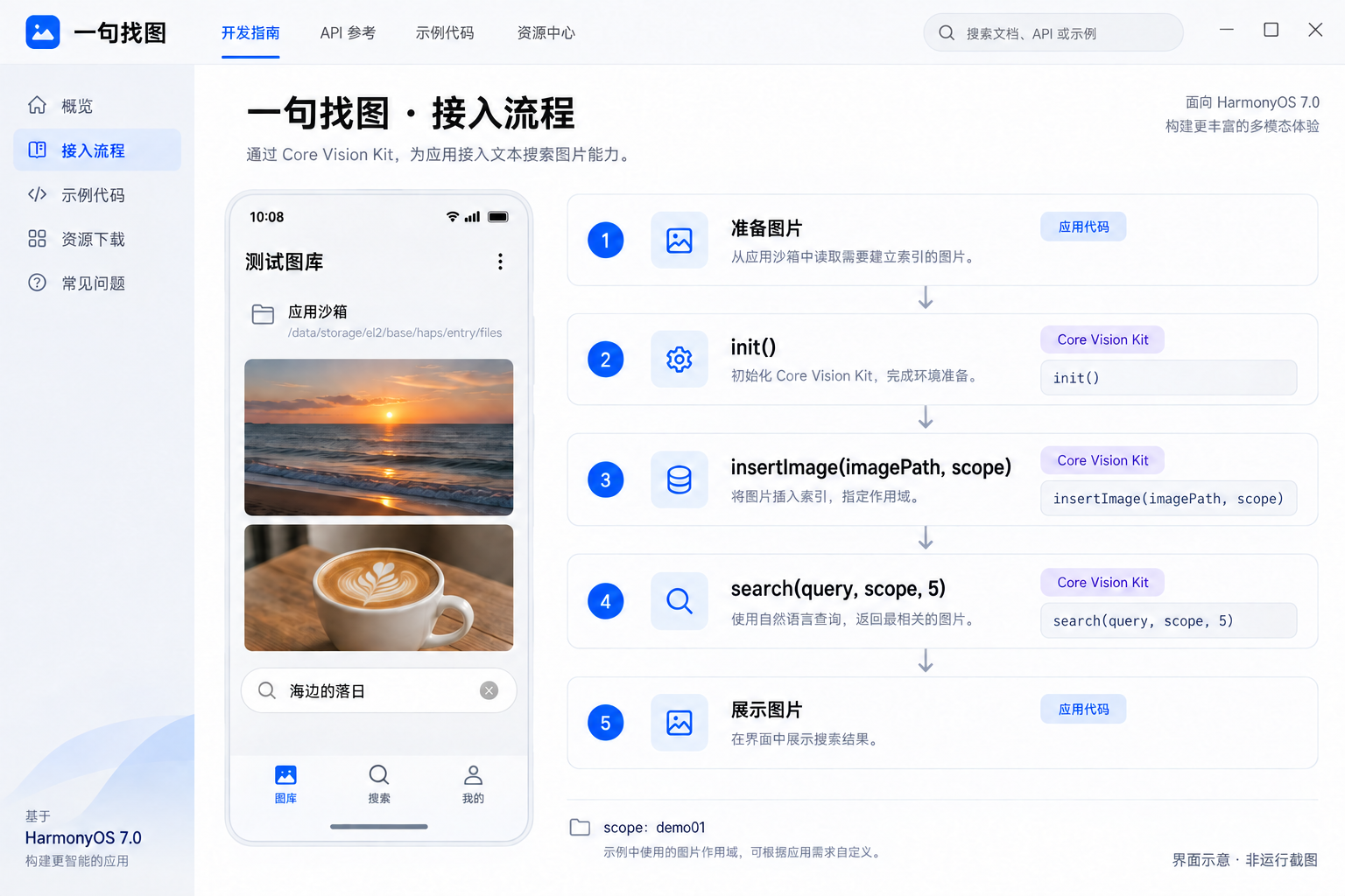 请添加图片描述