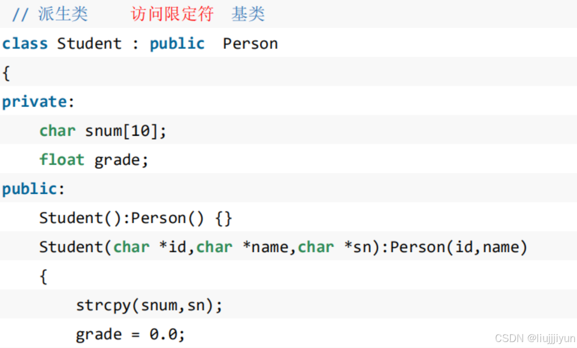 C++ 继承-CSDN博客
