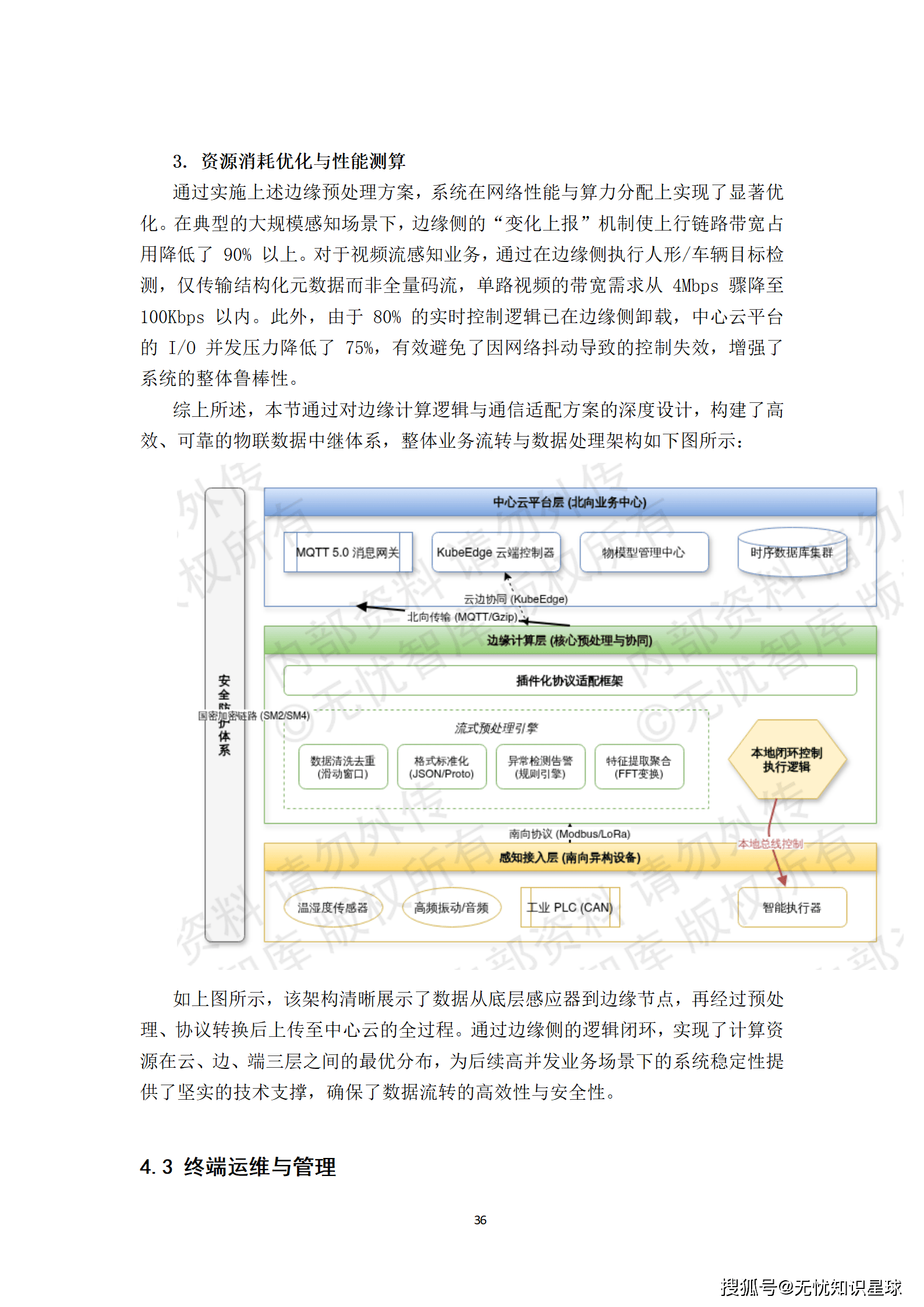 城市级地下管网与城市内涝防范(海绵城市)物联感知网建设方案_36.png