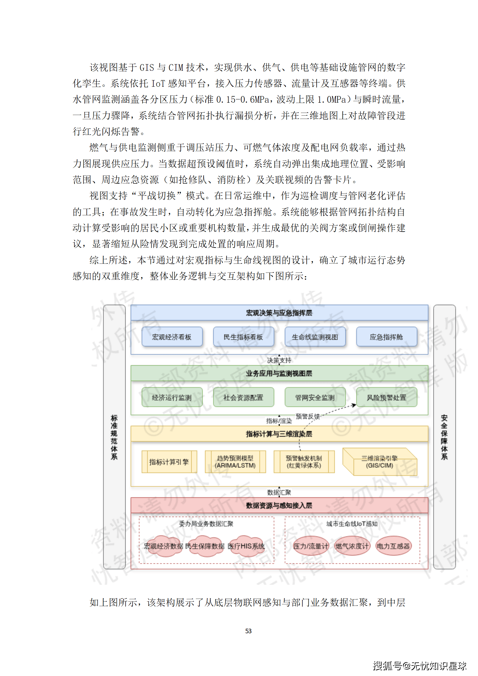 新型智慧城市建设方案_53.png