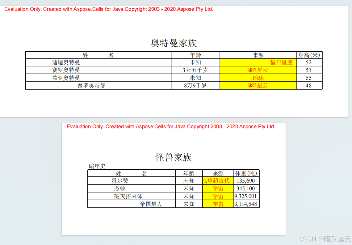 Java多种方式实现Excel转Pdf保姆级图文教程(附带练习源码自取)_java excel转pdf