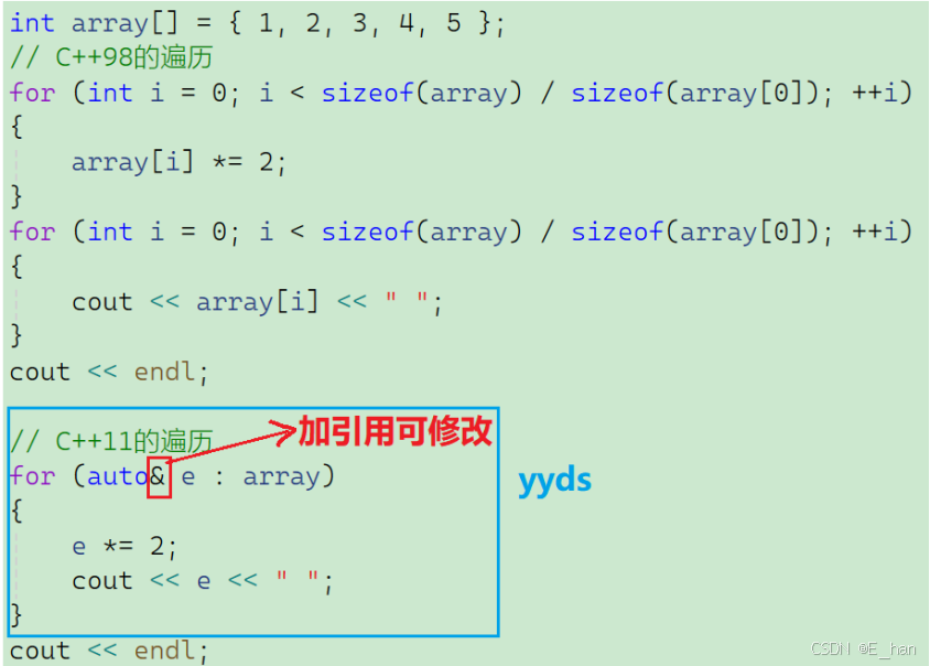 范围for