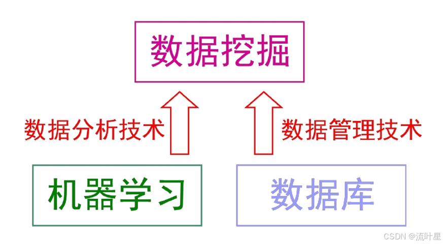 ![[file-20241218094740412.png]]