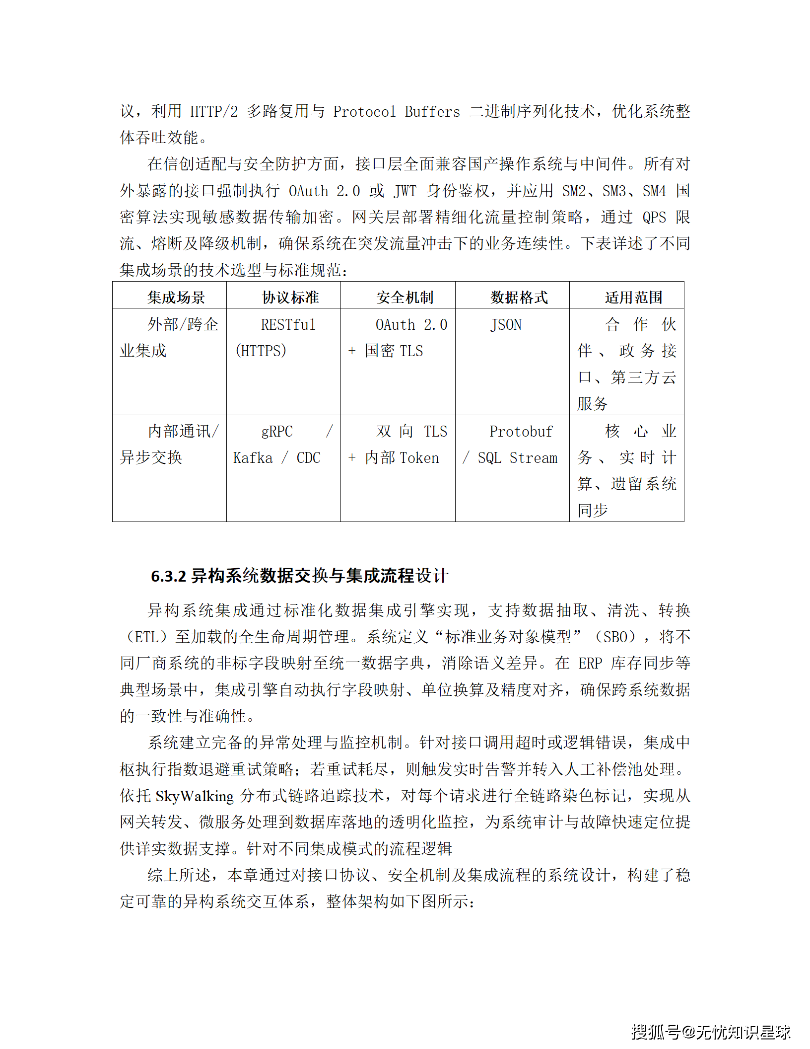 企业数据资产入表与价值评估管理平台建设方案_54.png