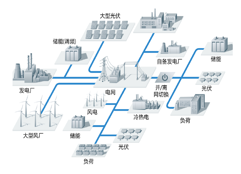 储能结构图