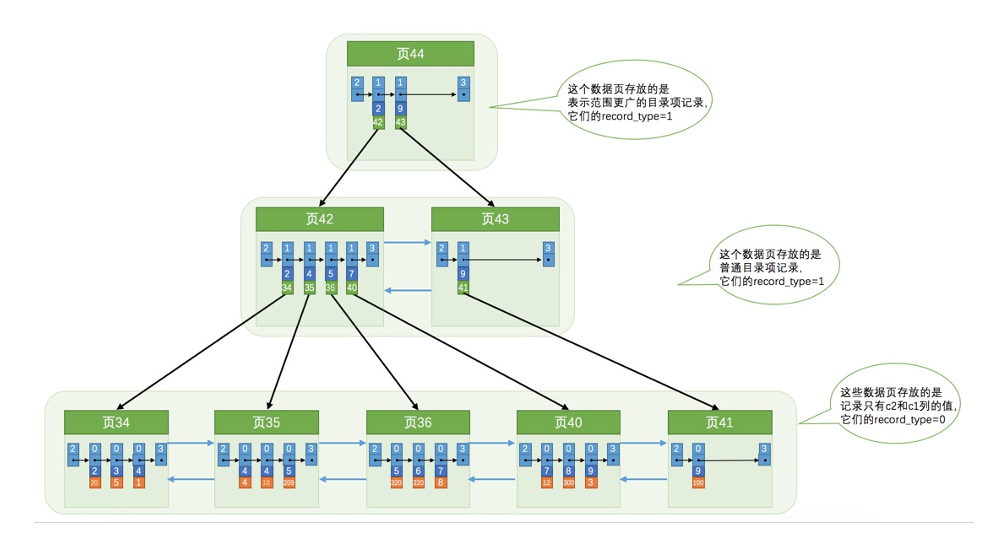 ![image_1cactc8jg14j91likvmd1h8cn3o4h.png-161.6kB][14]