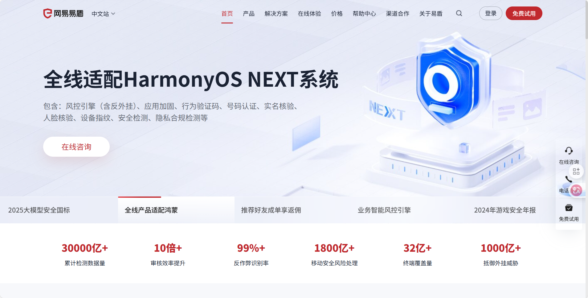 网易易盾