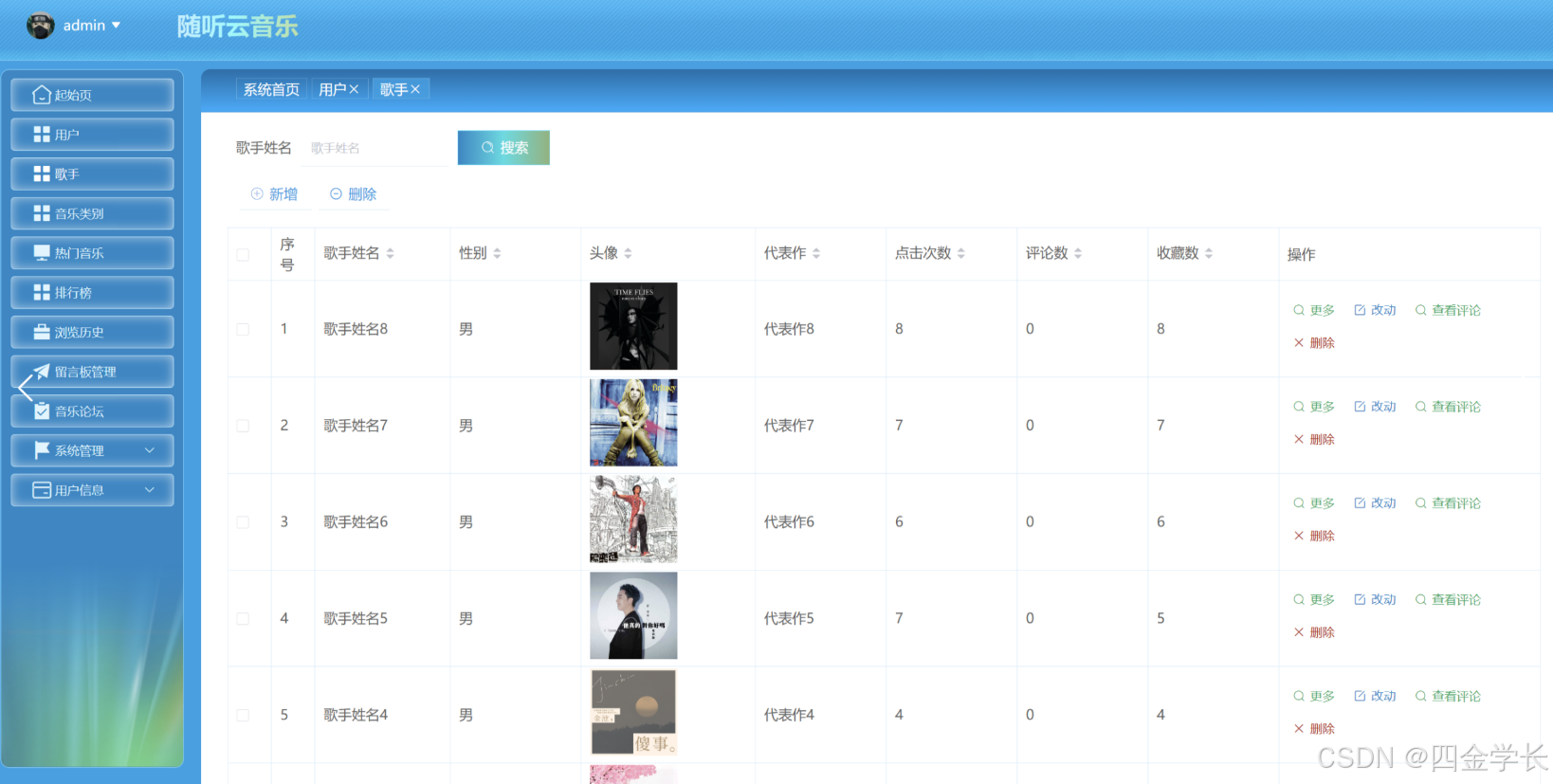 免费的音乐平台推荐 c33954ac20794d9b8ecbc7bc0ccb005e.png