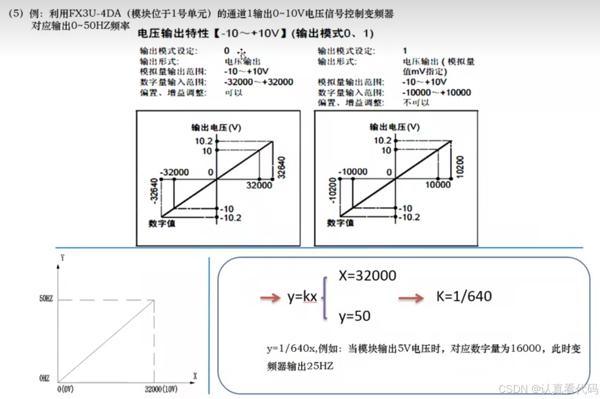三菱FX3U系列PLC编程学习笔记