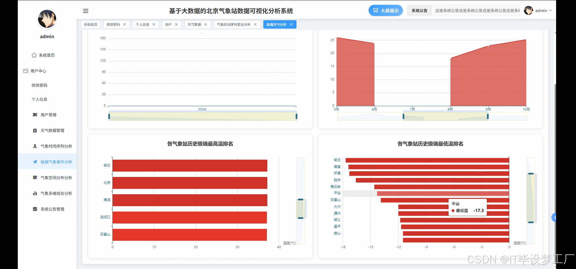 基于大数据的北京气象站数据可视化分析系统-极端气象数据分析