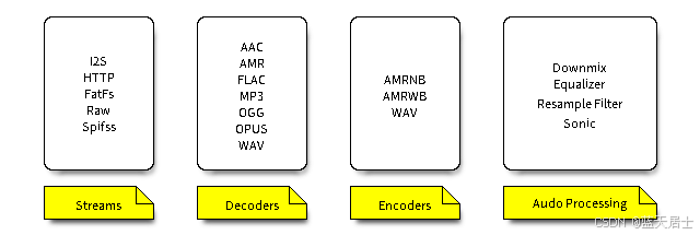 c3804470419645f9a447097f05701657.png