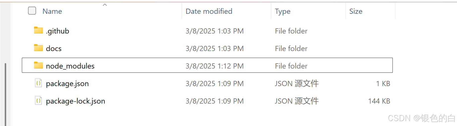 项目初始化完成的目录结构截图