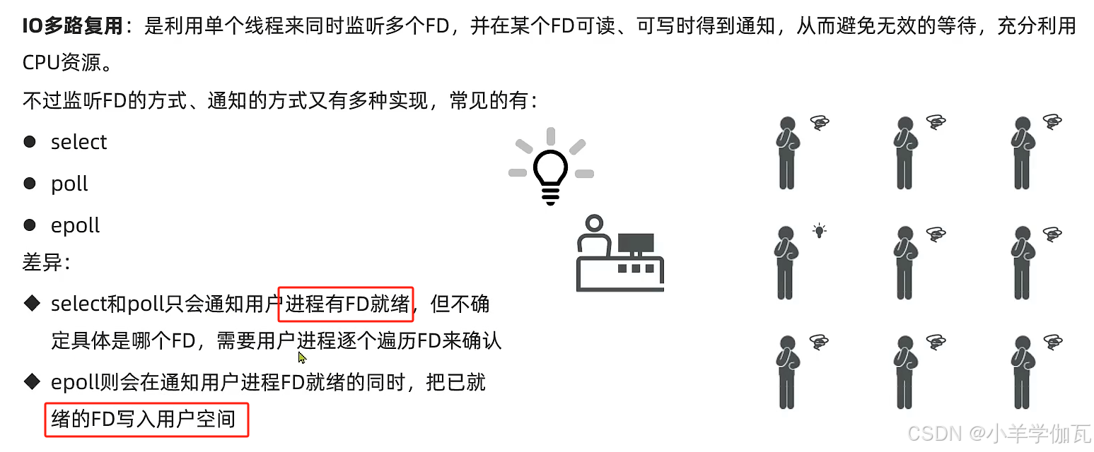 【Redis】——原理篇——网络模型（带你深入理解Redis的网络模型，手撕LRU,LFU算法！）_redis lru