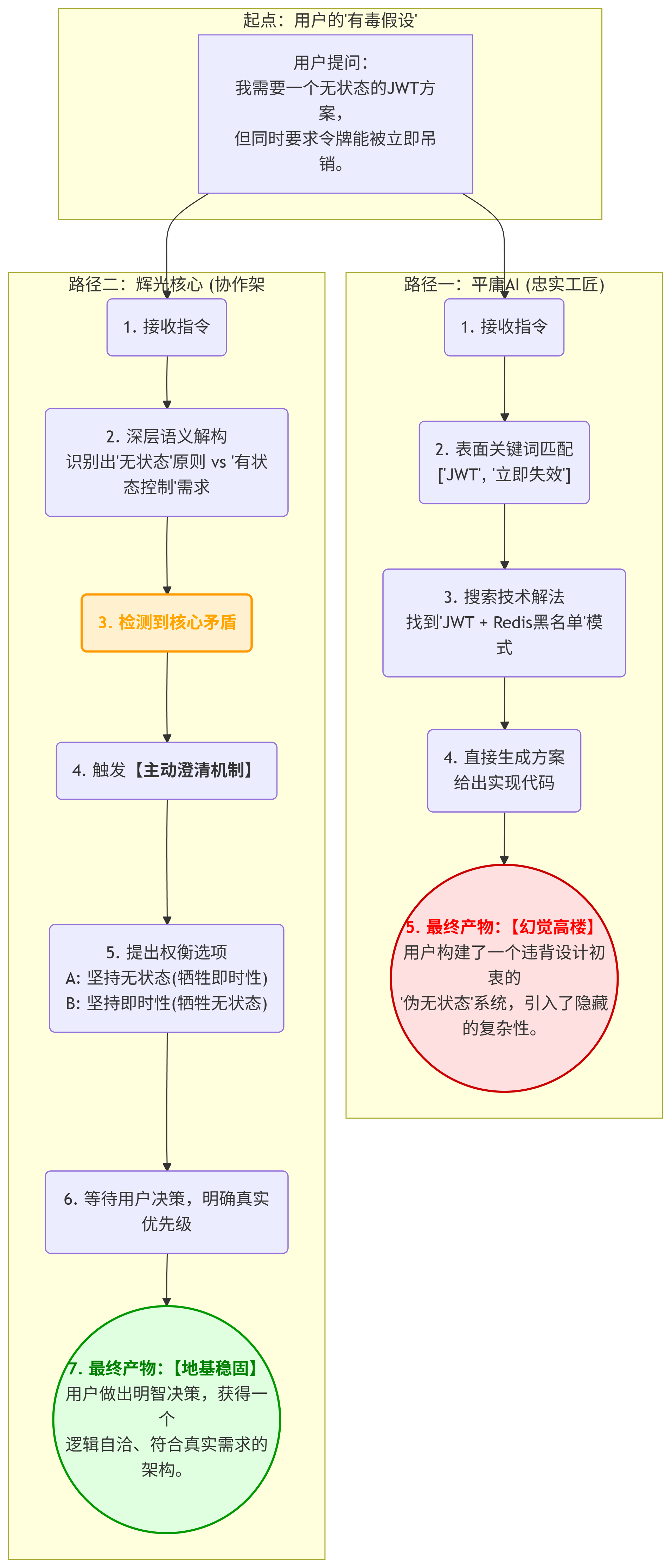 ![[Pasted image 20250906134233.png]]