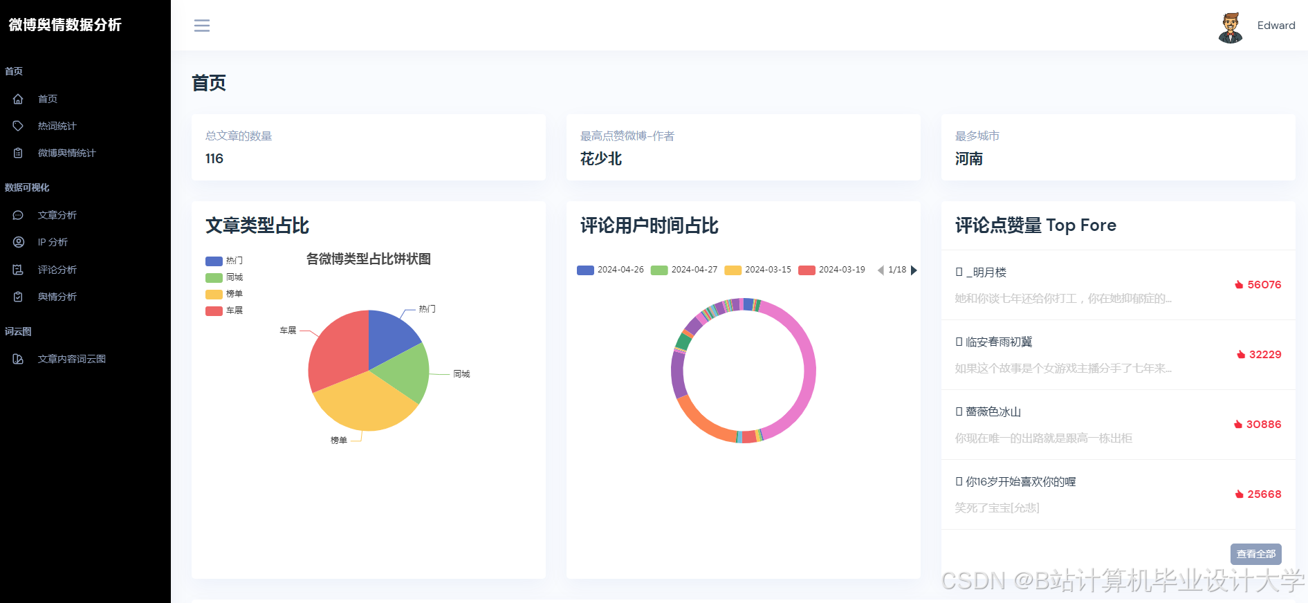 计算机毕业设计Python+大模型微博舆情分析系统 微博舆情预测 微博爬虫 微博大数 据(源码+LW文档+PPT+详细讲解)-CSDN博客
