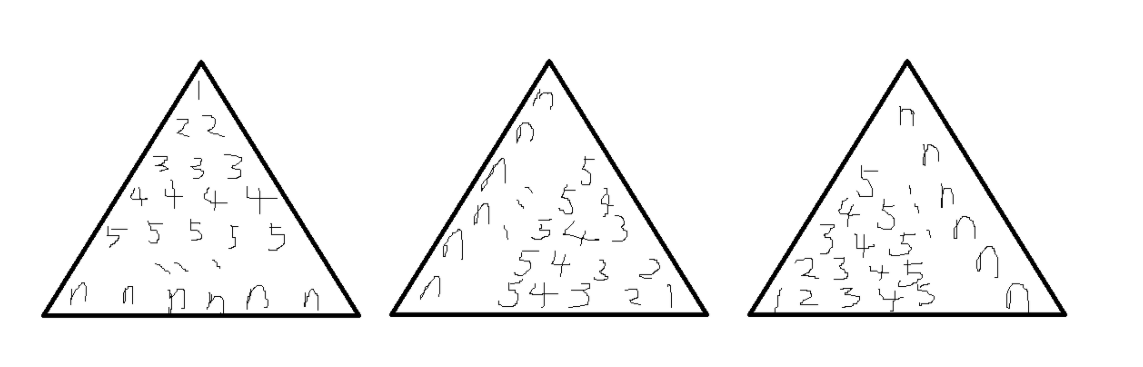 如何证明平方和公式1^2+2^2+3^2+...+n^2【立方和公式+数形结合】_4k+1二平方证明-CSDN博客