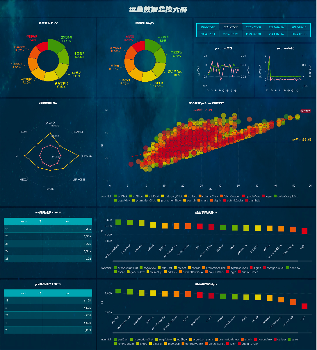 1305技术分析 (99) 사진