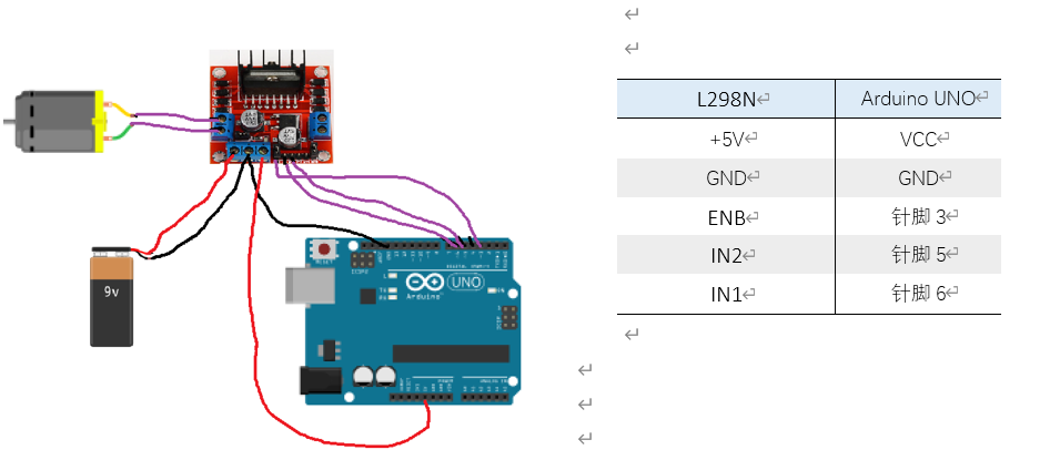 Arduino 直流减速电机控制-CSDN博客