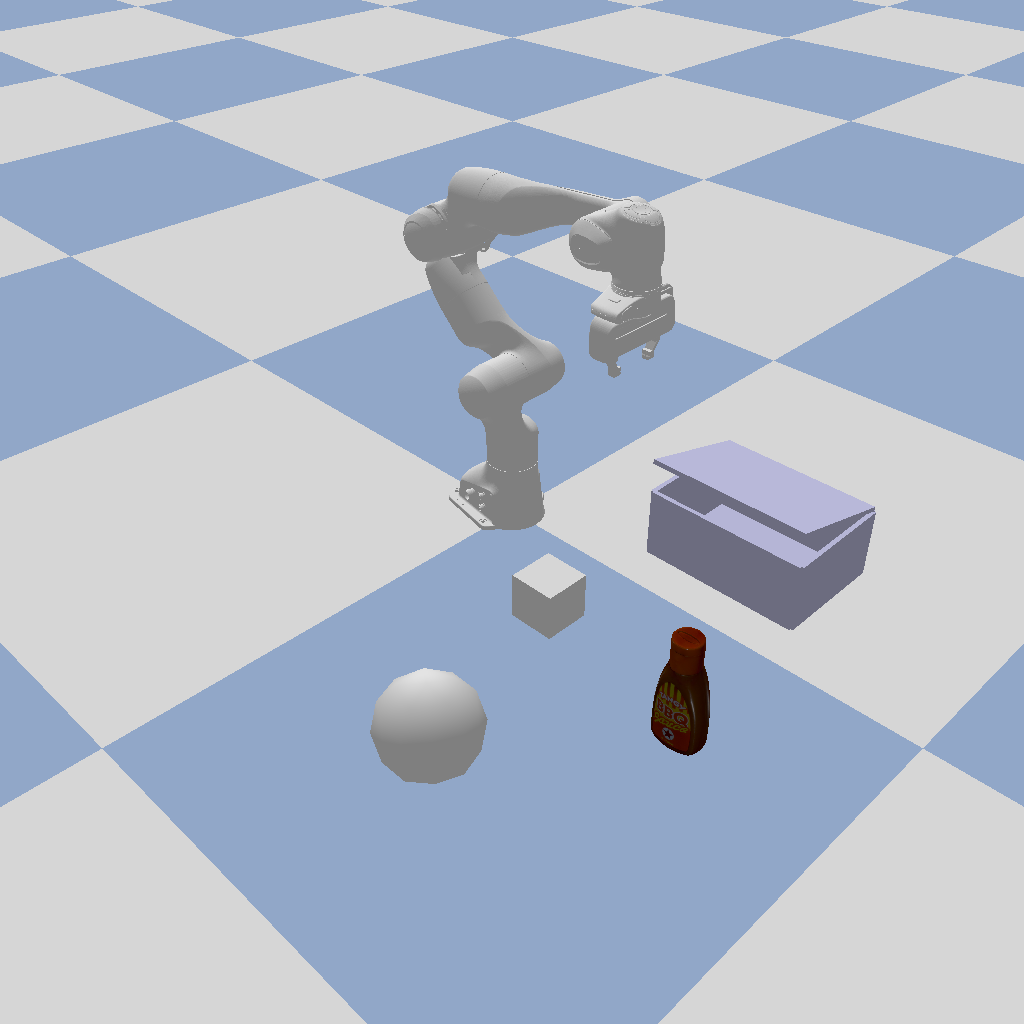 PyBullet