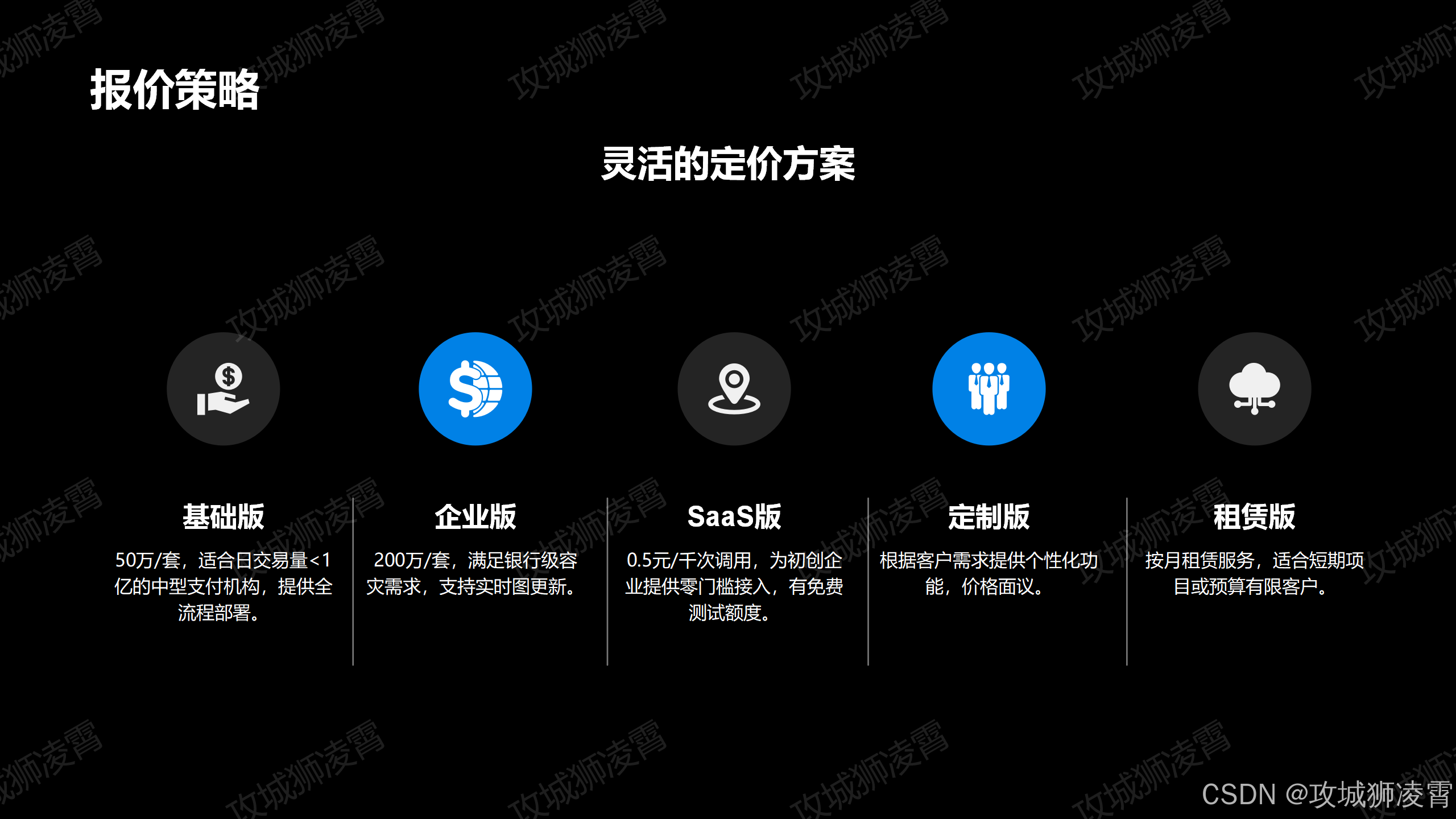 报价策略