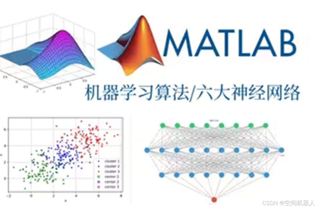 MATLAB 神经网络学习_matlab neural network toolbox-CSDN博客