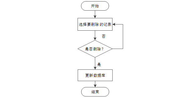 c497fa5bb56e405694a3ce54a4411996.png