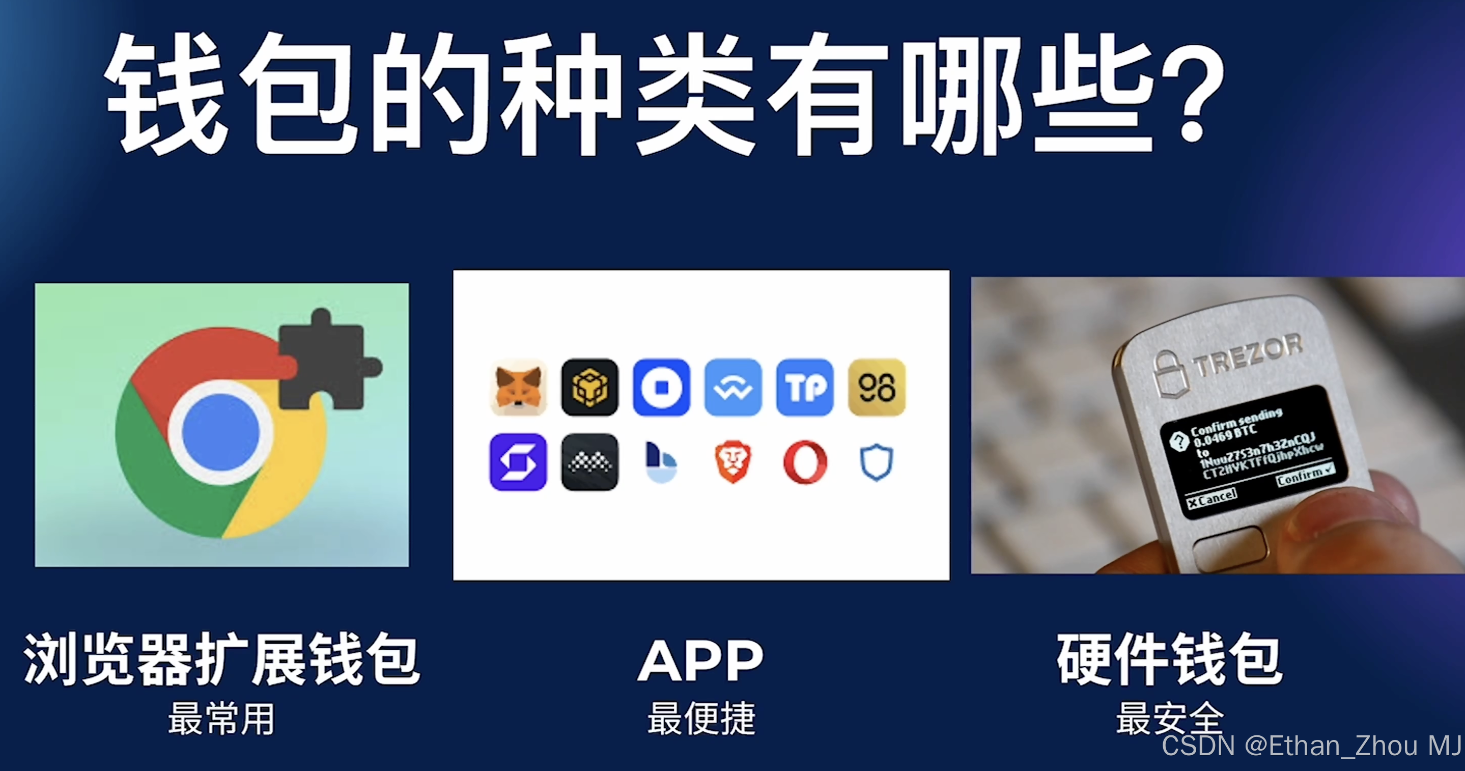 TP钱包密码忘记了怎么办？能重置吗？（tokenPocket）_tp币钱包忘记密码怎么找回-CSDN博客
