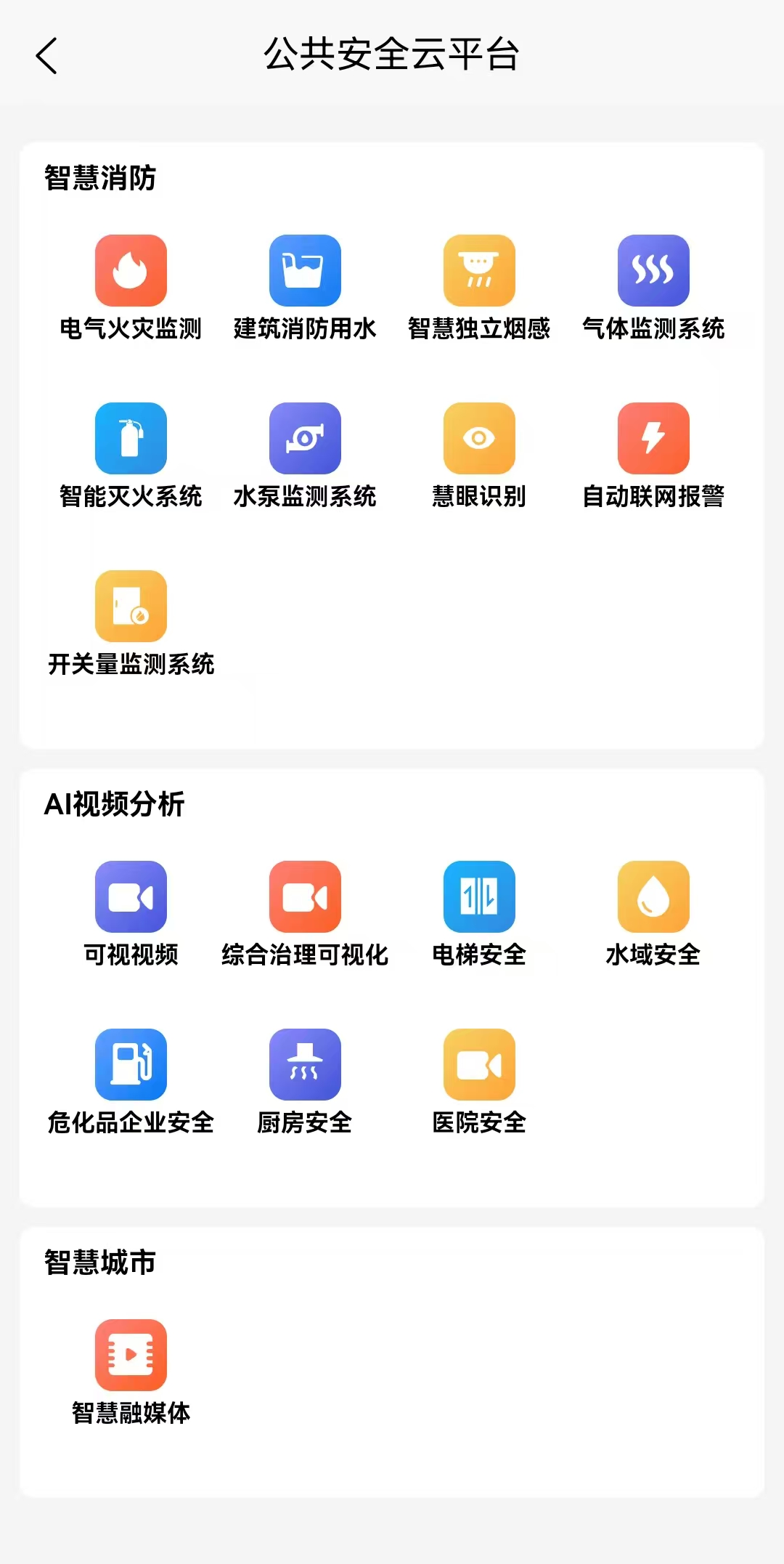 推荐一款开源免费，智能安全决策系统，专为公共环境提供7*24小时安全的开源平台_firelink是一个全响应式的智能安全决策系统