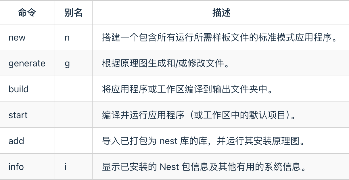 ![[Pasted image 20251230111020.png]]