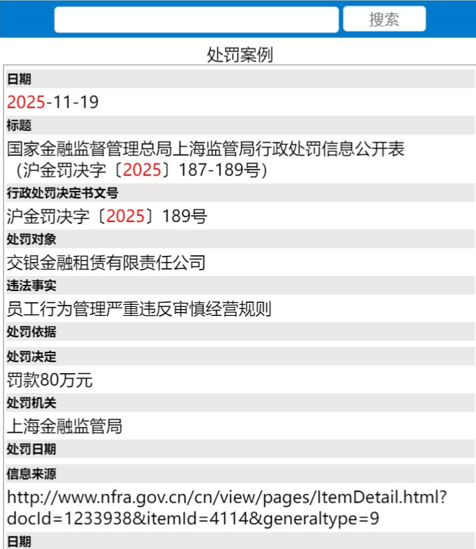 处罚案例详细信息