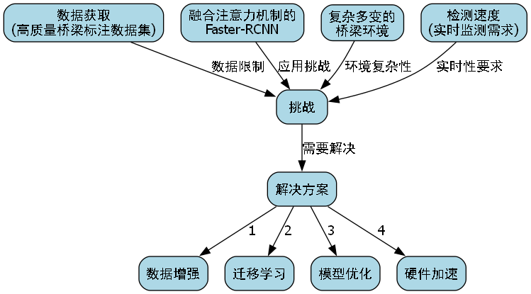 c5049bcfde204da5af21a084aa66f2be.png