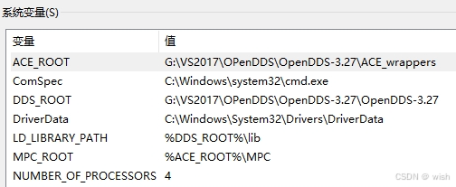 OPENDDS安装及运行(Windows)-CSDN博客