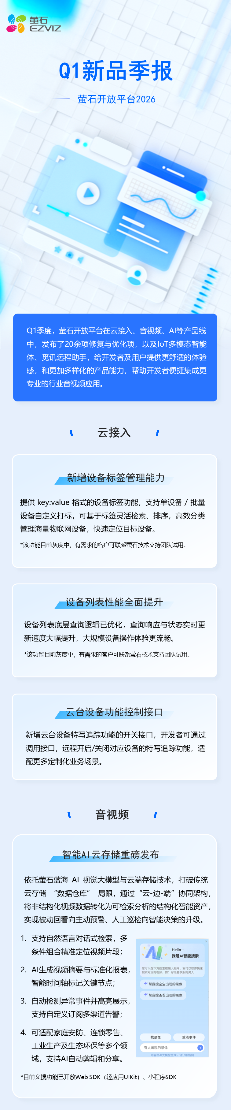 萤石开放平台 | 2026产品季报，一图回顾Q1产品上新-CSDN博客