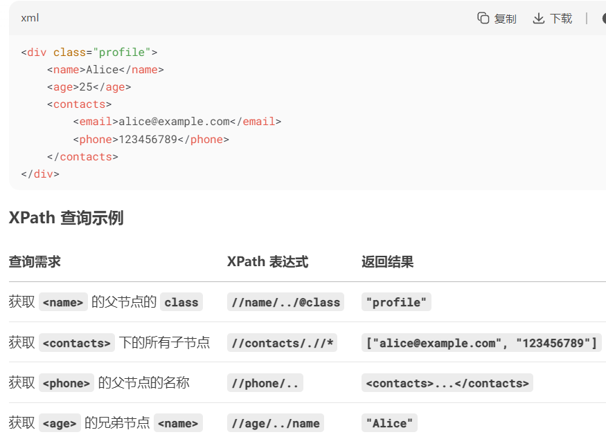 【学习笔记】Py网络爬虫学习记录（更新到selenium）_slbvpv