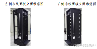 2023年全国职业院校技能大赛网络建设与运维赛项样题(一)解析_2023年网络运维国赛题