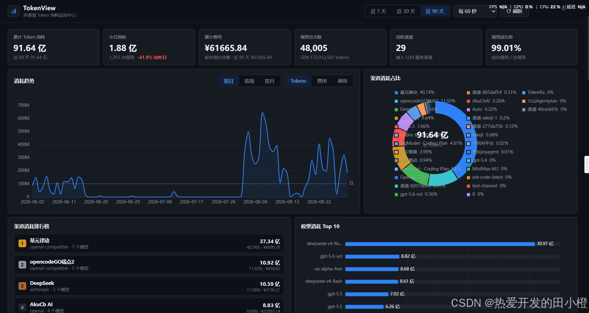 这个月 AI 到底烧了多少钱？——你的工具们知道，但它们不说人话