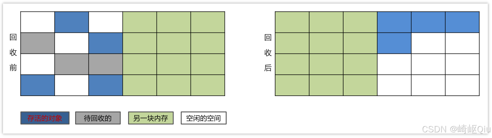 請添加圖片描述