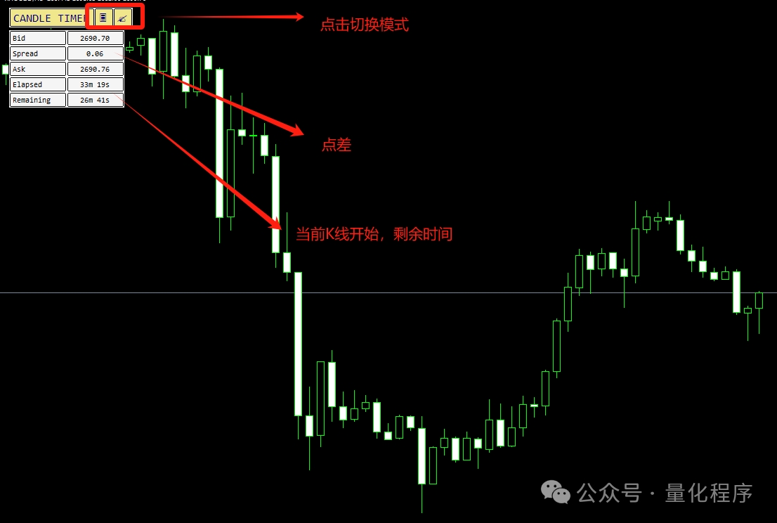 mt4 不显示服务器速度,mt4上面怎么显示时间？-CSDN博客