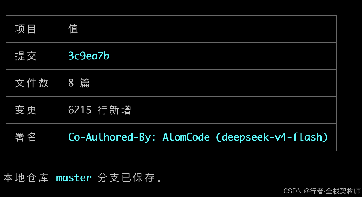 AtomCode使用记录